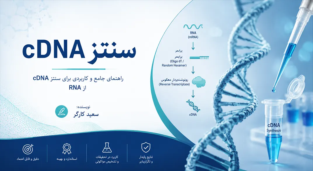 سنتز cDNA